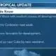 Increasing chance for activity in the tropics