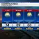Isolated Storms Sunday and Labor Day, More Rain Next Week: Saturday Evening Forecast 8/31/2024