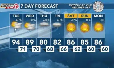 Today's Weather - Tori Alvarado - September 3rd, 2024
