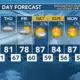 Today's Weather - Tori Alvarado - September 4th, 2024