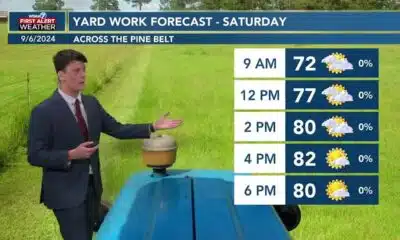 Nick's Friday PM Forecast  9/6