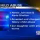 Two in custody after child taken to hospital with second-degree burns