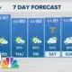 Morning Weather (9/10): Another clear and cool start to the day