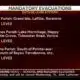 Mandatory evacuations ordered due to incoming storm