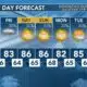 Today's Weather - Tori Alvarado - September 12th, 2024