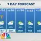 Morning Weather (9/13): Partly sunny with scattered showers, isolated storms possible