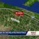 Four men hurt in two unrelated Portland neighborhood shootings