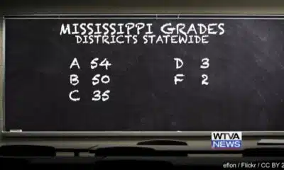Mississippi Department of Education announces letter grades for districts and schools