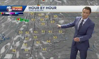 Here's how hot & humid it will get