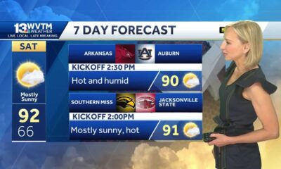 Temperatures continue to climb across Central Alabama through the weekend