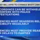 Alabama Representative Proposes Bill to Change Body Cam Protocol | Sept. 19, 2024 | News 19 at 4 p.m
