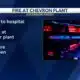 Two injured after fire at Ascension Parish Chevron Plant