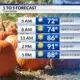 More Sunshine & Warm Temps Sunday, Watching the Tropics: Saturday Evening Forecast 9/21/2024
