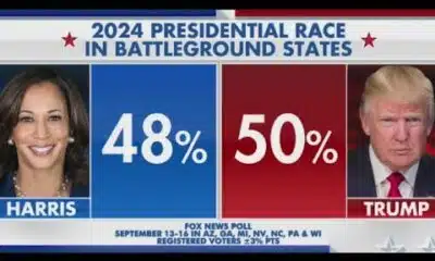 2024 presidential race: Polls show tight race between Trump, Harris