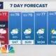 Noon Weather (9/26): Flood Warning in effect for most of East TN