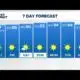 Cool front brings sunny skies, lower humidity heading into the weekend