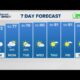 Evening Weather (9/28): A calmer weekend ahead with lingering showers and a breezy wind