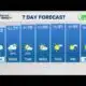 Evening Weather (9/28): A calmer weekend ahead with lingering showers and a breezy wind