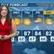 Today's Weather - Tori Alvarado - September 30th, 2024