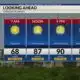 Sunshine and Dry Conditions Continue, Active Tropics: Monday Evening Forecast 9/30/2024