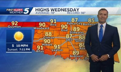 Wednesday Oct. 2, 2024 FORECAST: Turning hotter today