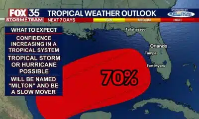 Future Milton? FOX 35 Storm Team analysis of tropical development in Gulf of Mexico