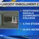 Northwest Shoals Community College Enrolls Third Largest Class | Oct. 4, 2024 | News 19 at 5 p.m.