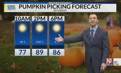 Saturday Morning Weather - 10/5/24