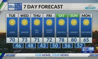 Evening weather forecast: 10/7/2024
