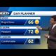 Sunny skies continue Tuesday
