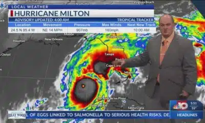 Morning Forecast - Wednesday, Oct. 9th