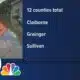 3 more Tennessee counties to receive federal assistance after Helene