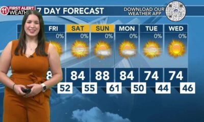 Today's Weather - Tori Alvarado - October 10th, 2024