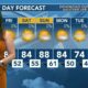 Today's Weather - Tori Alvarado - October 10th, 2024