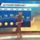 Temperatures warm through the weekend ahead of a blast of much cooler weather next week