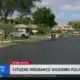 Citizens Insurance shedding thousands of Florida policyholders
