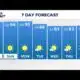 Weather Impact | Highs in the 90s as summer-like temperatures return