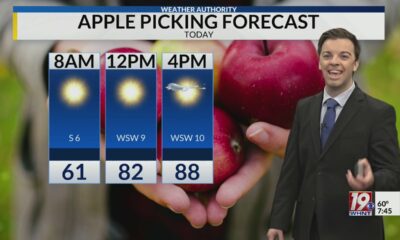 Sunday Morning Weather - 10/13/24