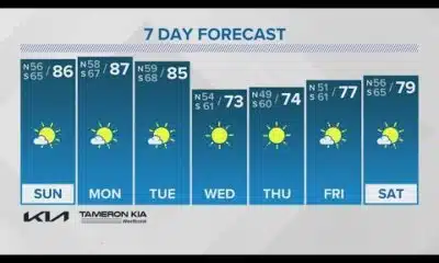New Orleans Weather: Cold front moves in midweek