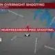 Metro police investigating 2 separate shootings in Nashville