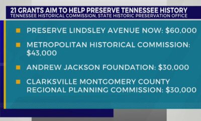 Over $800,000 dedicated to preserving Tennessee's historical and archaeological resources