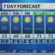 Evening weather forecast: 10/14/2024