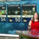 Good Morning Meridian Tori Alvarado's Forecast 10/15/24