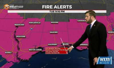 10/15 - Trey Tonnessen's "Fire Weather" Tuesday Night Forecast