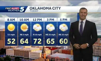 Tuesday Oct. 15, 2024 FORECAST: Strong cold front today
