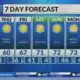 Evening weather forecast: 10/15/2024