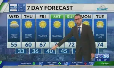 Morning weather forecast: 10/16/24