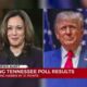 Trump leading Harris in TN polls