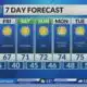 Evening weather forecast 10/16/24