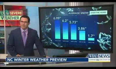 When to expect WRAL's winter weather outlook
